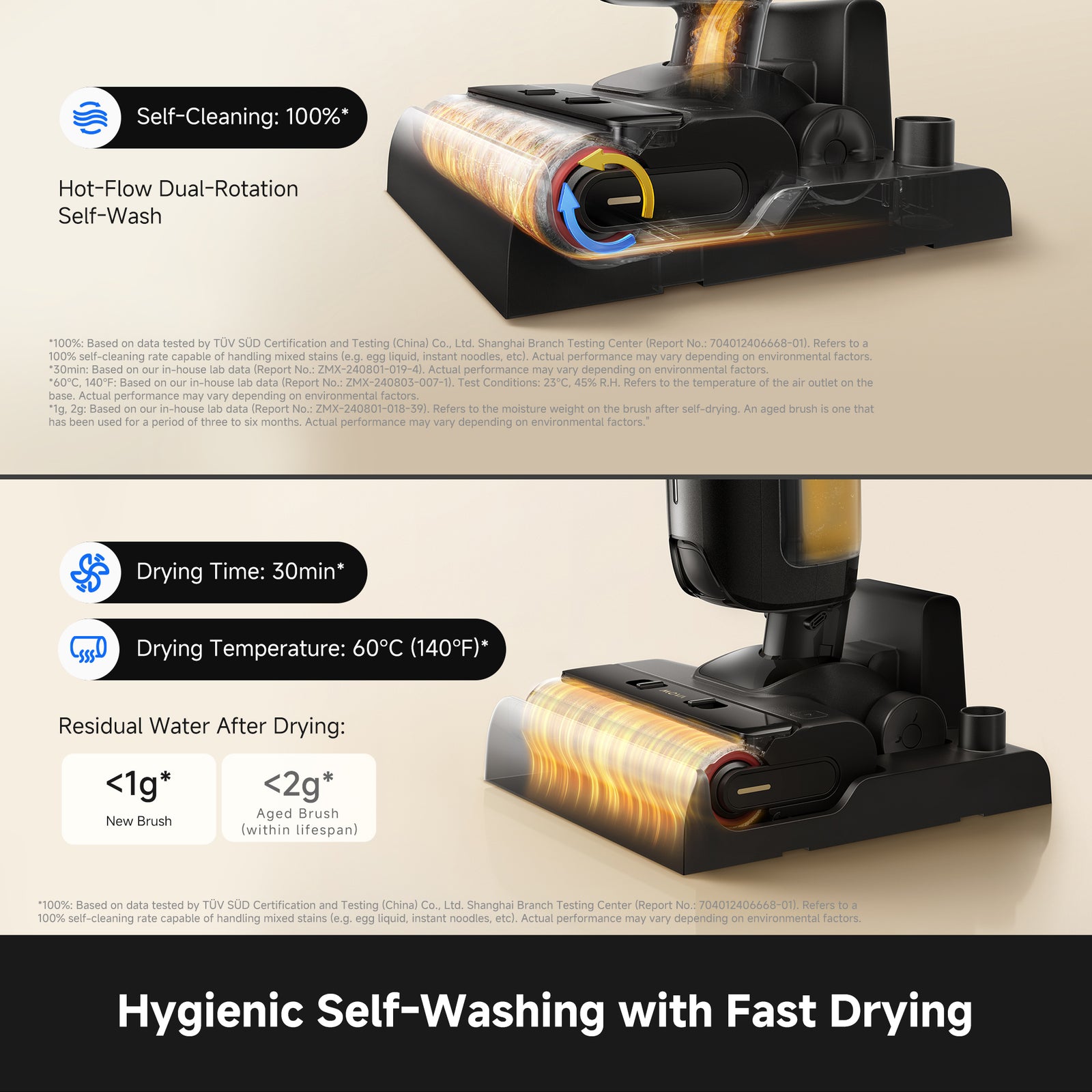 MOVA M10 Air Wet & Dry Vacuum Cleaner, 20,000Pa Suction, 60-Degree Hot Air Brush-Drying System, 180-Degree Lie-Flat Design