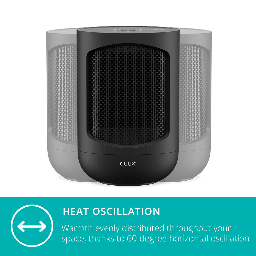 Zone Personal Heater, 1500w Heating Power, Desk Heater | Black