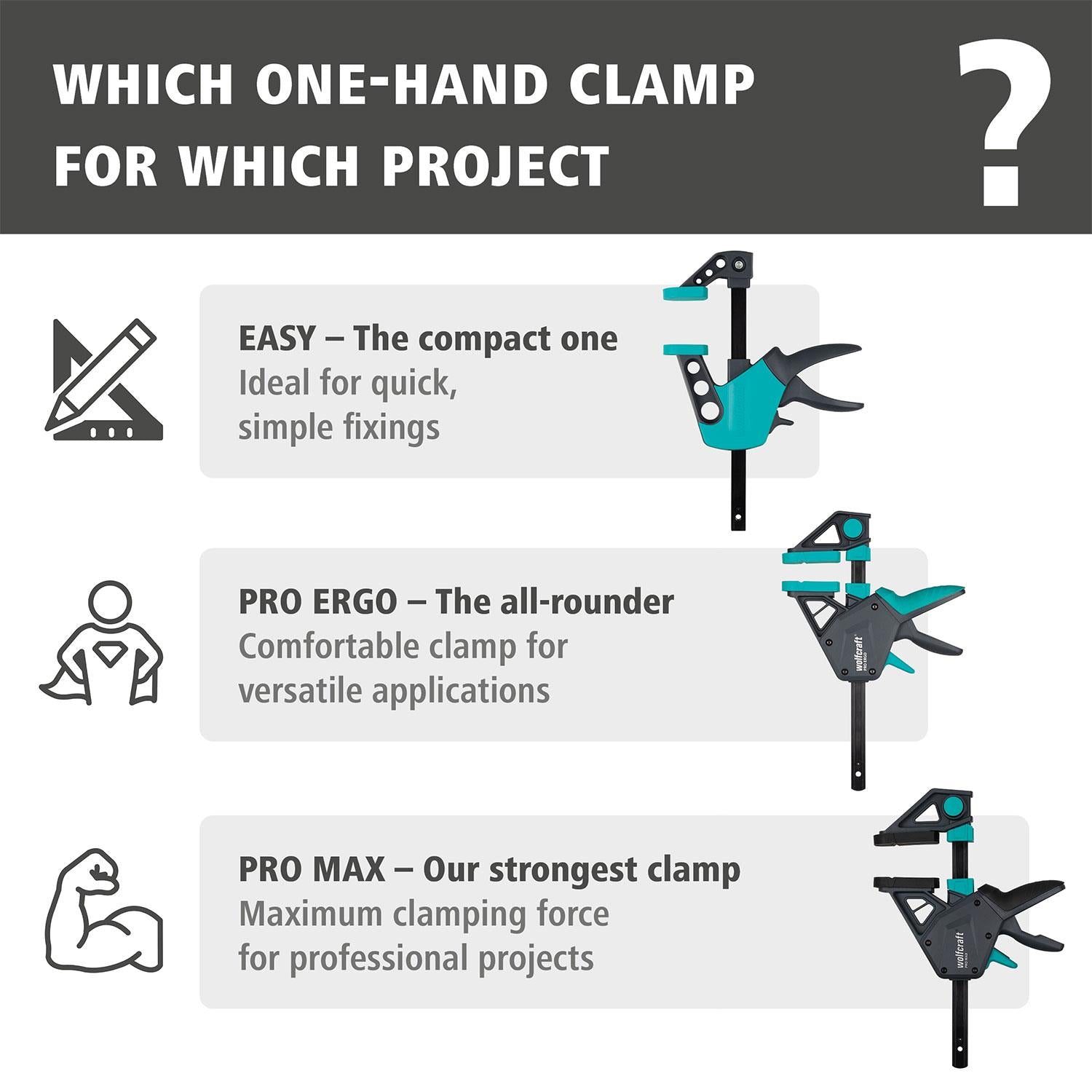 Pro Max One-hand Clamp Heavy Duty Professional Woodworking Grip | 450mm