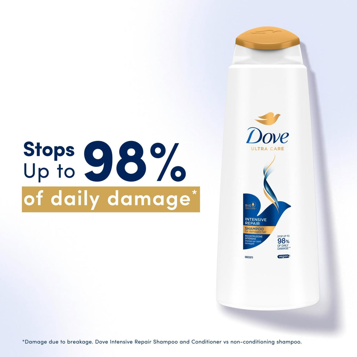 Ultra Care Shampoo - Intensive Repair, Bio Restore Technology, 400ml | Set of 1