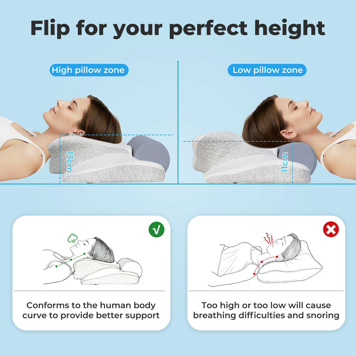 Lavio Ergonomic Memory Foam Neck Pillow Support Bar For Cervical Pain Relief