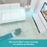 Pure Control – Odour Removing Air Purifier With Air Quality Sensor