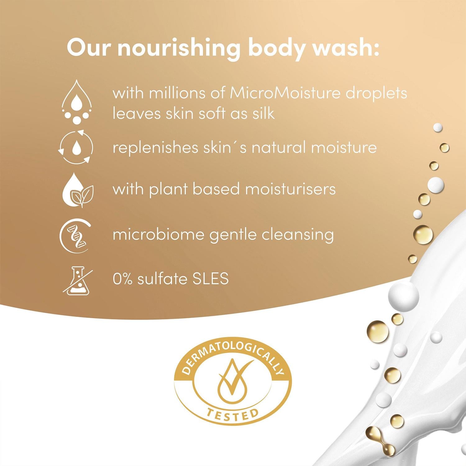 Advanced Care Body Wash Nourishing Silk 24h Renewing Micromoisture, 3x225ml