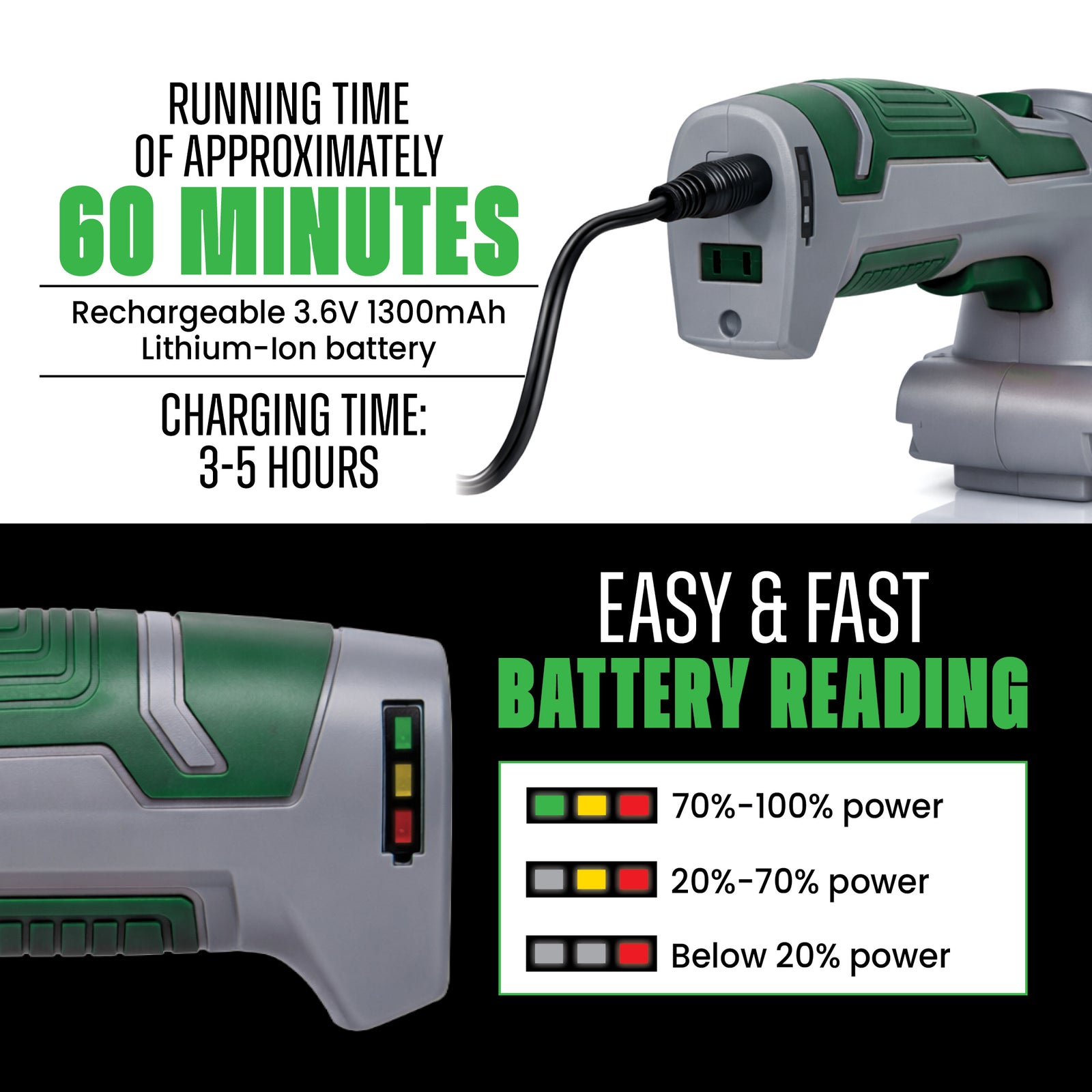 Cordless Handheld Hedge Trimmer 2 In 1 3.6v Li Ion Rechargeable Battery