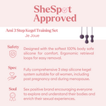 Ami Kegel Training Set