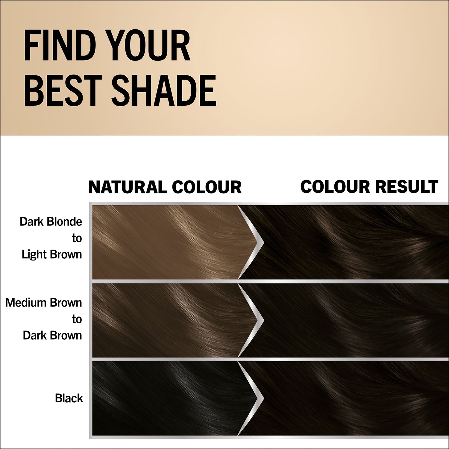 Oleo Intense 2-10 Black Brown No Ammonia Permanent Oil Colour 3 Pack