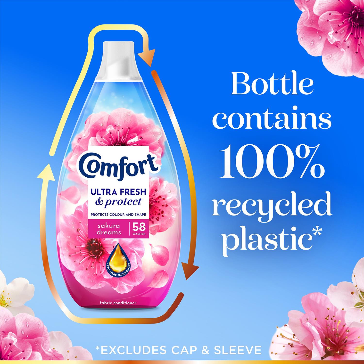 Ultra Fresh & Protect Fabric Conditioner Sakura Dreams, 348washes, 870ml