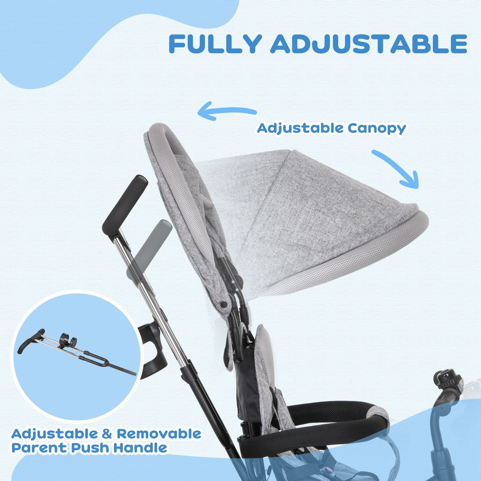6 In 1 Kids Trike, Stroller With Parent Handle | Grey