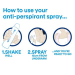 Proderma Antiperspirant Deodorant Aloe Fresh, 6x150ml