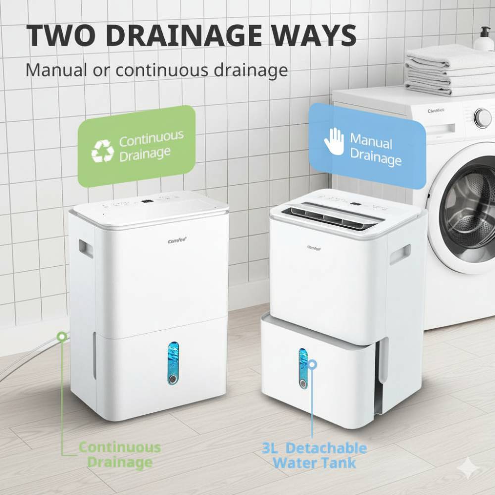 Smart 20l/day Dehumidifier With Wi-fi Control, 3l Tank & Auto Humidity Adjustment – Ultra-quiet, Energy-efficient, And Laundry Drying Mode