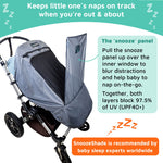 Plus Deluxe Pram Or Stoller Shade