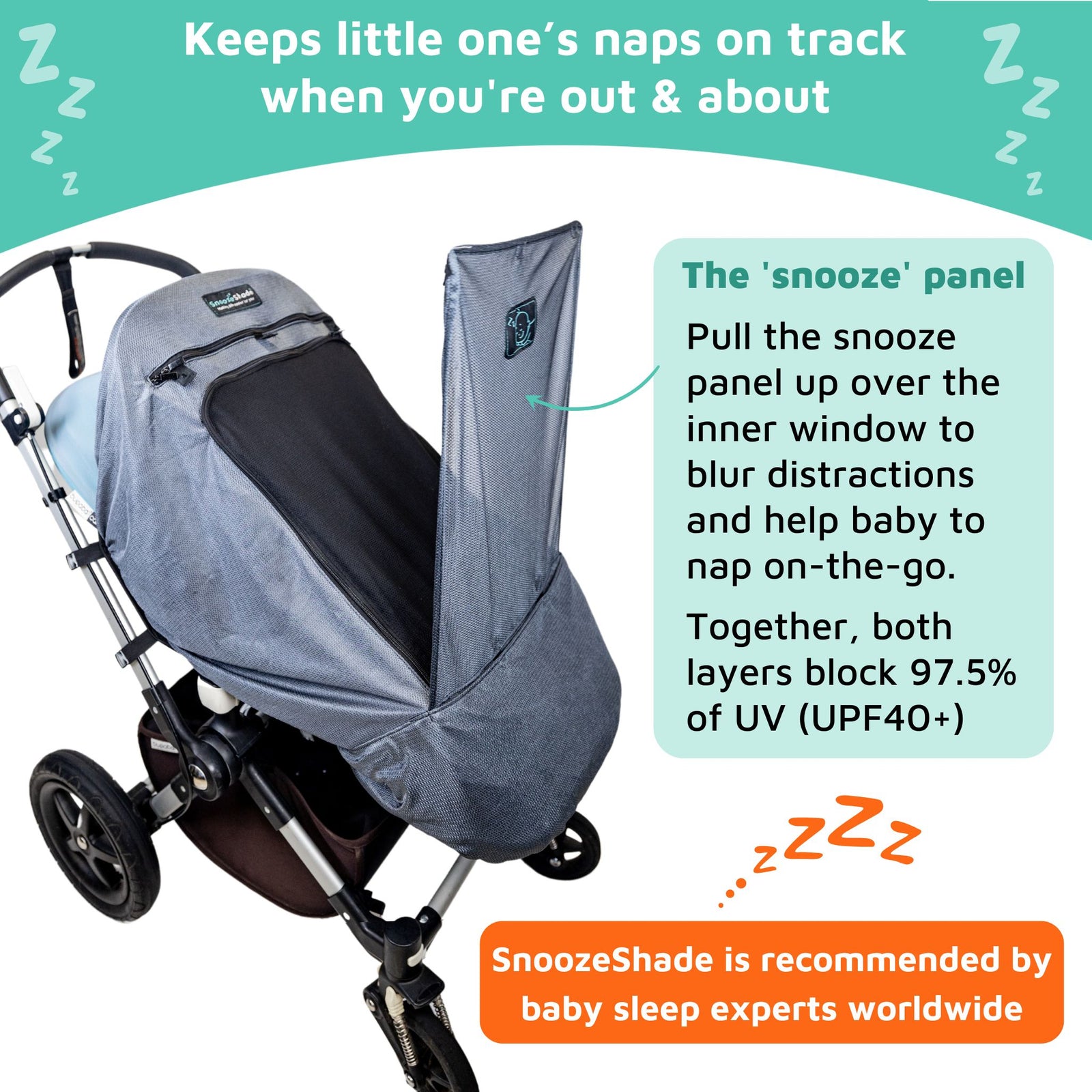 Plus Deluxe Pram Or Stoller Shade