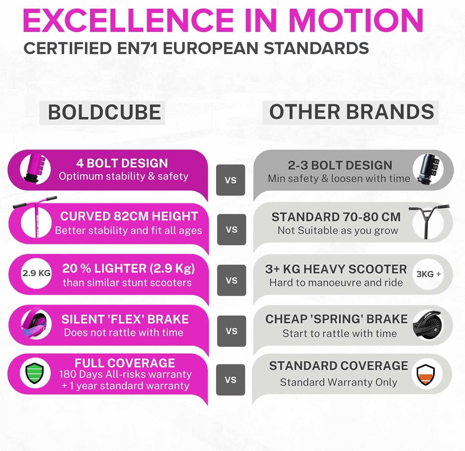 Stunt Scooter | Purple