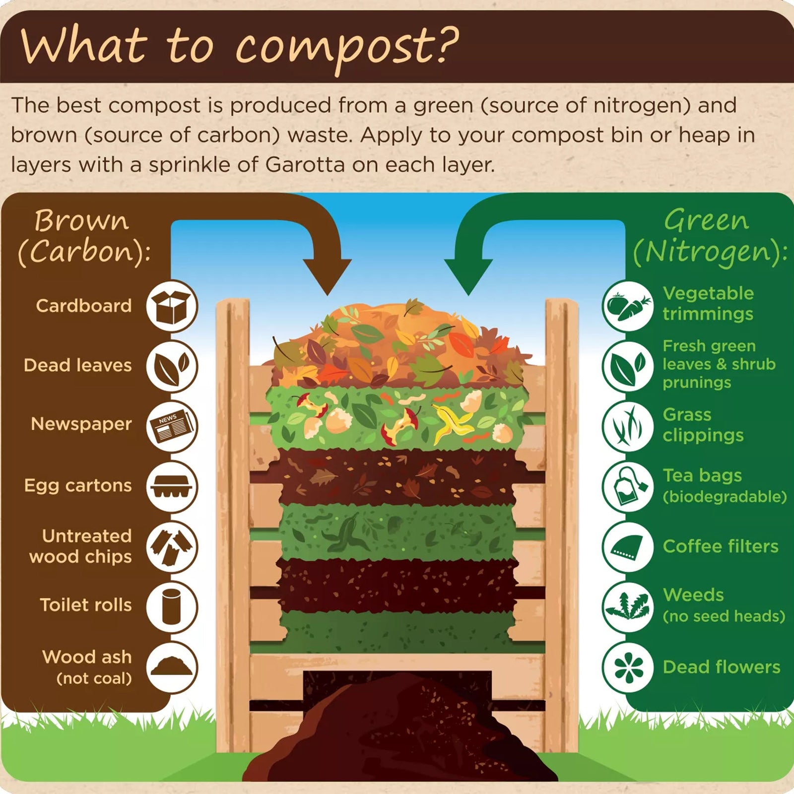 Garotta Compost Maker | Single