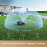 1000 Robotic Lawnmower For Lawns Up To 1000m2