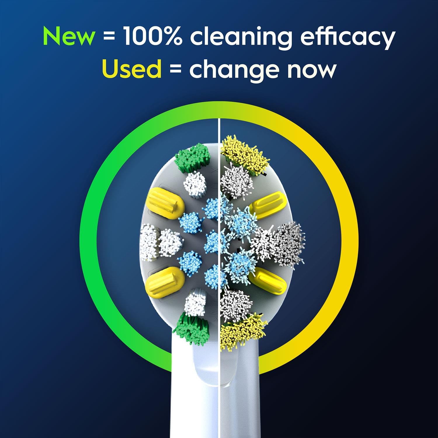 Floss Action White X-filaments Toothbrush Replacement Heads, Pack Of 4