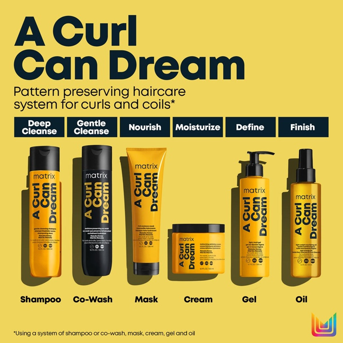 Matrix A Curl Can Dream Shampoo