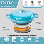 Shallow Cast Iron Casserole Pot With Lid, 5-quart, (32 Cm) | Blue