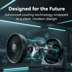 Air Pro 10'' Desk Fan Turbo Air Circulator 3 Speeds Quiet Airflow