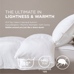 Luxury Hotel Quality Super Microfibre 10.5 Tog Autumn Duvet | King | White
