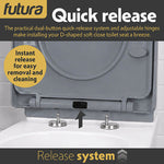Toilet Seat Soft Close D Shape, Premium Thermoplastic, Quick Release, Top & Bottom Fixings | Grey