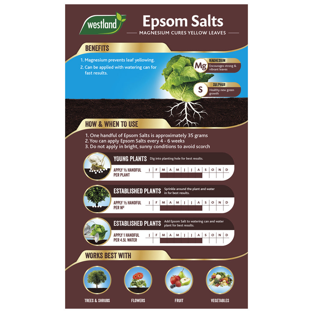 Epsom Salts Magnesium Sulfate Garden Feed | 1.5kg