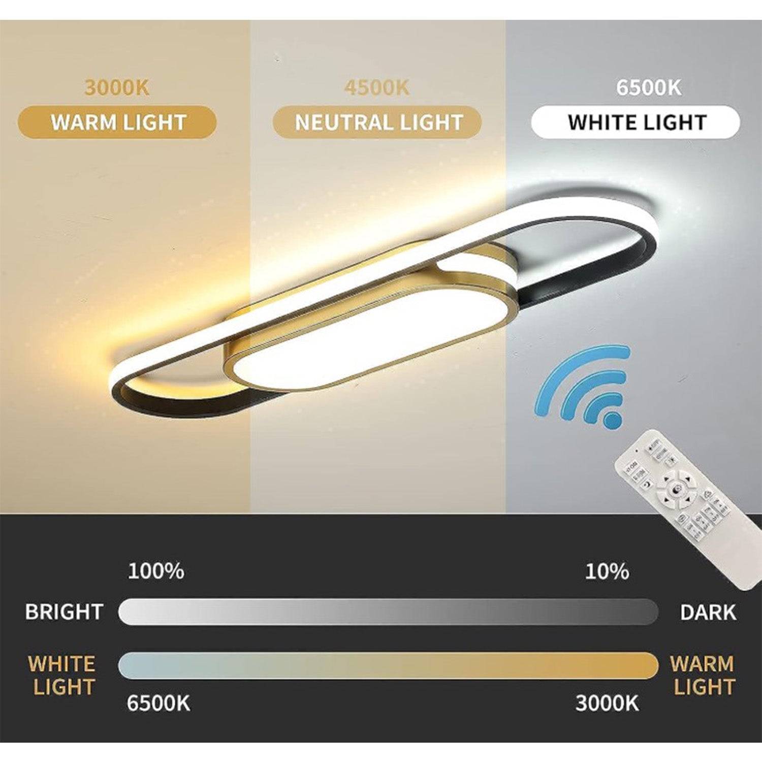 Bath Plus TB+ Modern Dimmable Led Flush Mount Ceiling Light