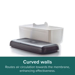 Breadsmart Junior | Junior | White