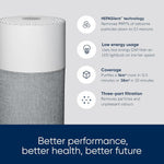 Blue Pure 511 Air Purifier - For Rooms Up To 38m2