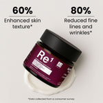 Retinol Complex 1%, Skin Firming Complex 1% & Hyaluronic Acid 1% Anti-ageing Night Moisturiser 60ml For Hydration And Plumping
