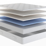 Everyday Arthur 1000 Pocket Sprung Memory Foam Mattress | Double | White