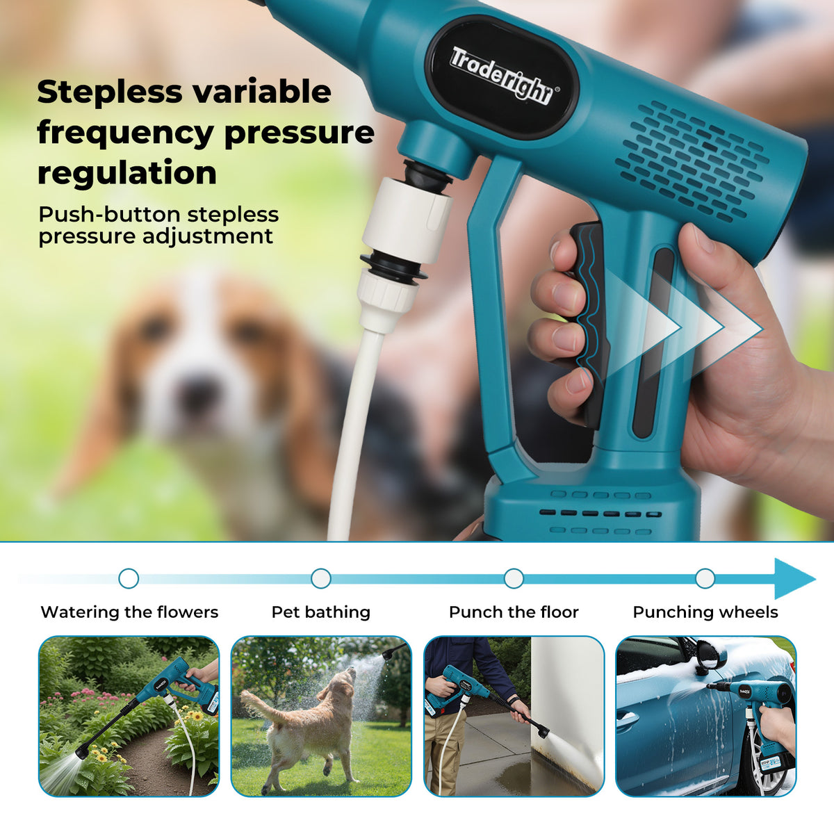 Cordless Pressure Washer 50bar/725psi Dual 4000mah  6-in-1 Nozzle Lcd | Blue