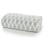 Ravenshead Printed Heavyweight Supersoft Fleece Throw | 150cm x 180cm | Gray