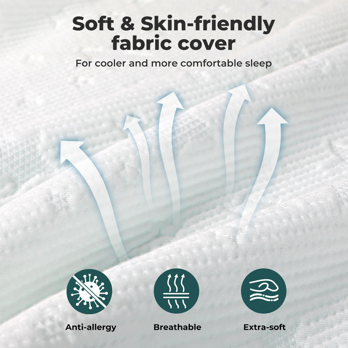 Mattress Topper Memory Foam Bamboo Charcoal Washable Cover | Single | White