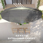 4.6m Double-sided Sun Umbrella W/ Crank
