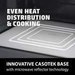 Mg 25 Ecostyle Ceramic Microwave Oven & Grill, 25 Litre Capacity, 900w Microwave With 1000w Grill