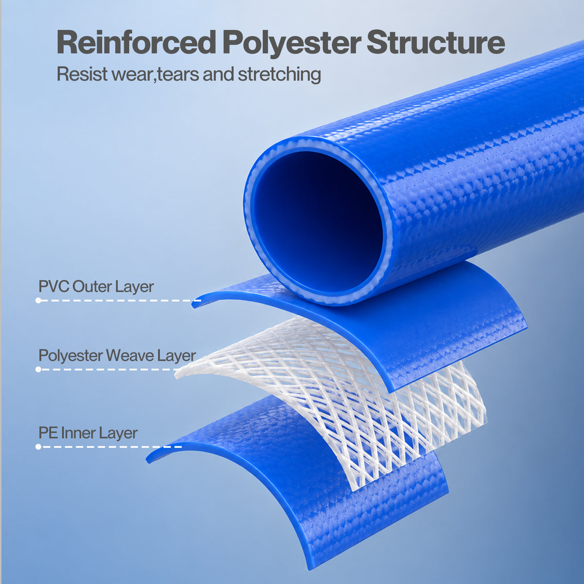 Hose Pipe 1 Inch Reinforced Pvc 20m For Home Pool Drainage Pump Blue | Blue