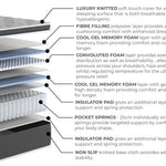 Arthur Sleep Cool Comfort Pillowtop Hybrid Mattress