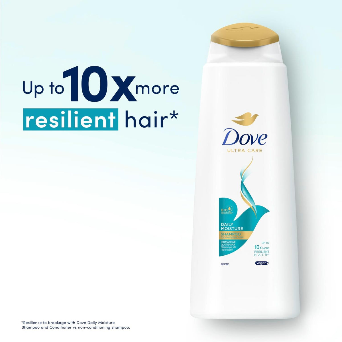 Ultra Care Shampoo - Daily Moisture, Bio Restore Technology, 2x400ml | Set of 2