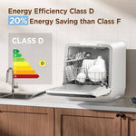 Compact 6-Program Dishwasher with 4-in-1 Function, Delay Start, Fan Drying, and 72°C Hygiene Wash, White