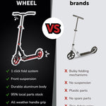 Big 2 Wheel Scooter | Charcoal