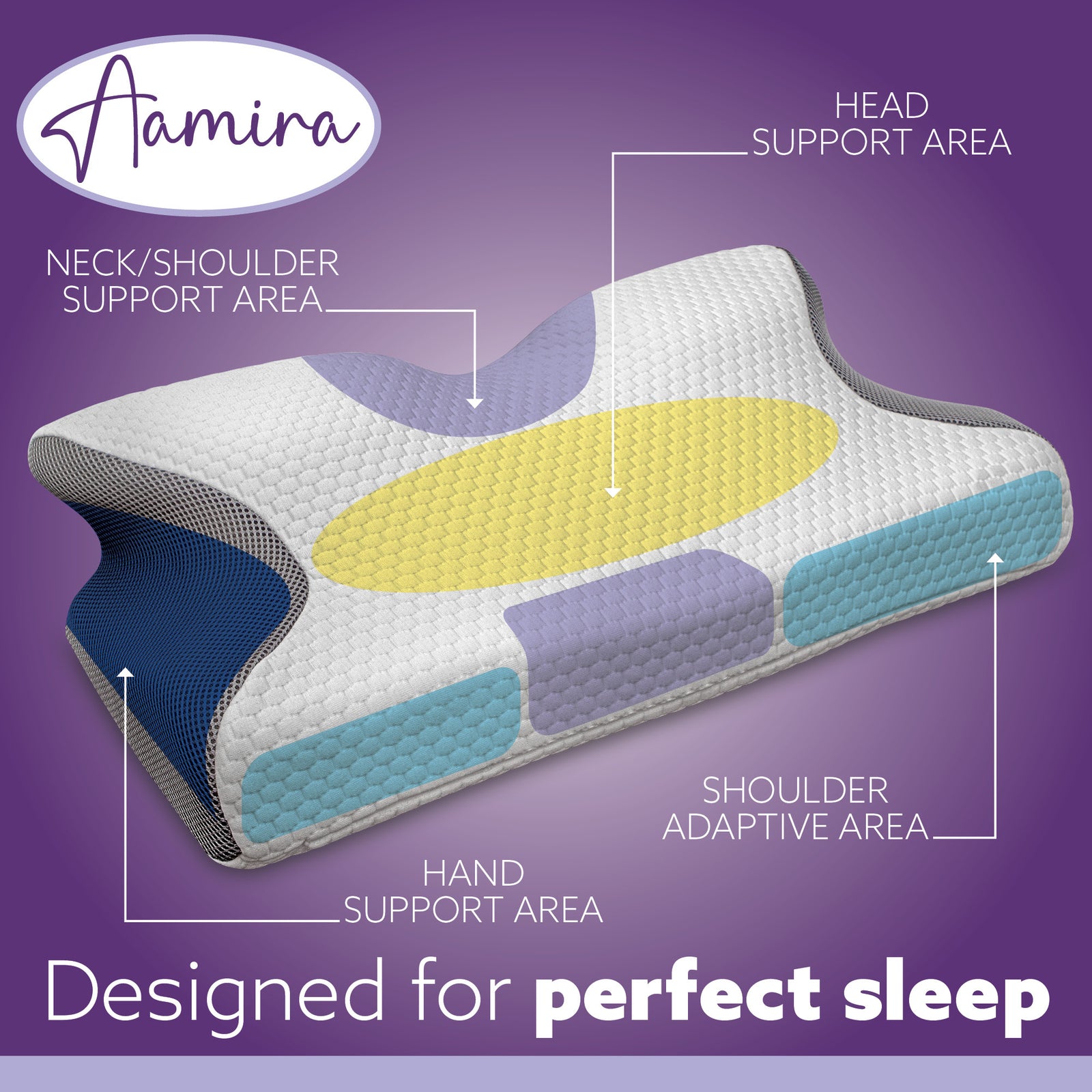 Luxury Orthopedic Memory Foam Cervical Neck Support Pillow 64x42x12.5cm, Side Sleeper Pillow For Back & Stomach Sleepers