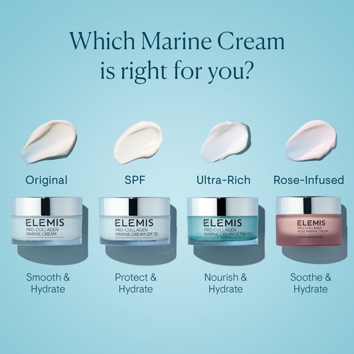 Pro-collagen Marine Cream 50ml