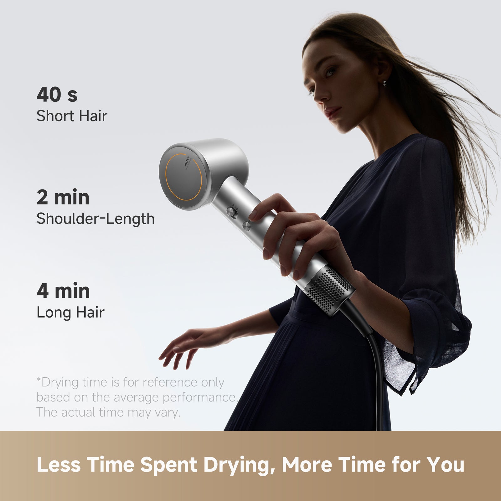 Shine 10 Hair Dryer | Silver