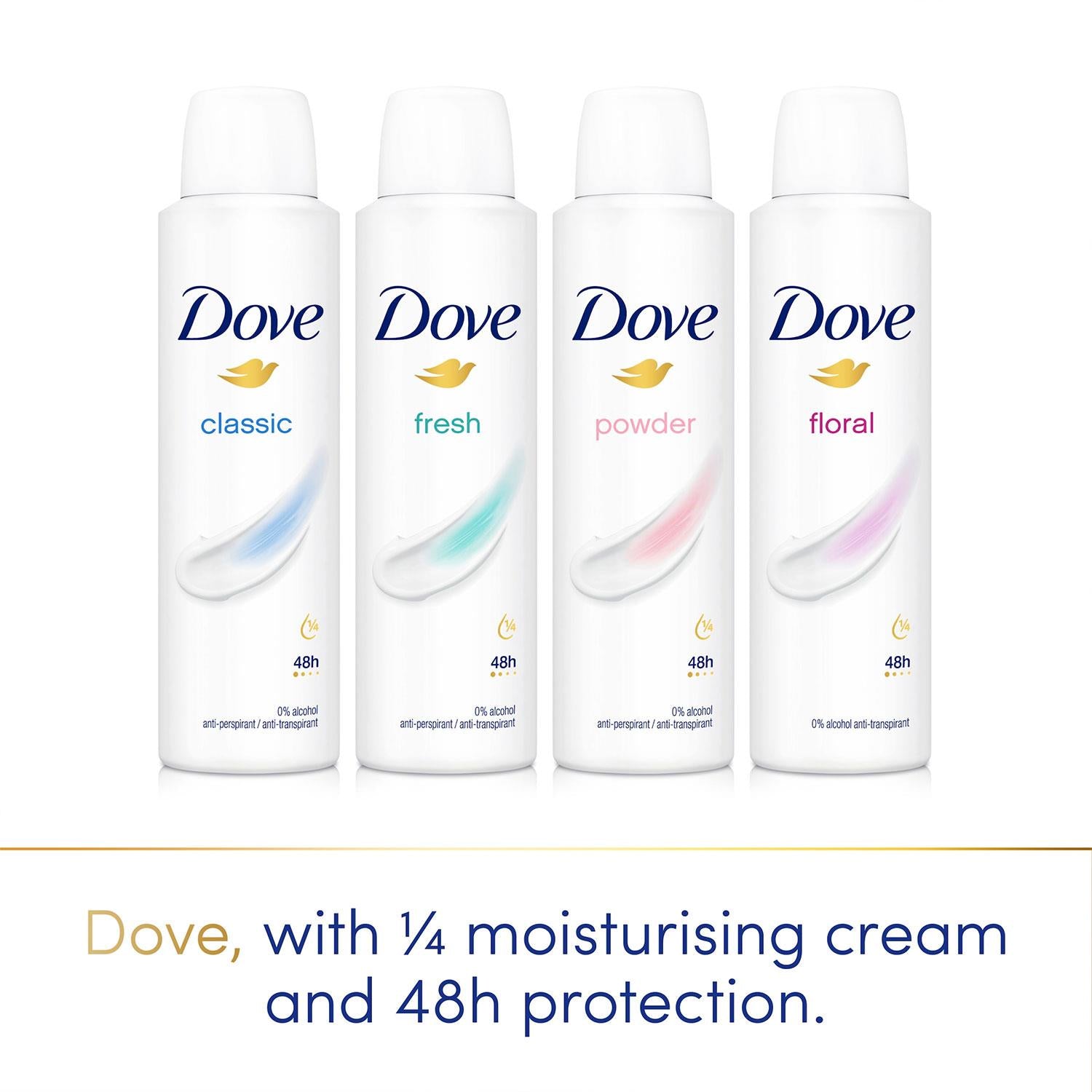 Classic Anti-perspirant With 48h Sweat Protection Deo For Women 200ml, 6pk