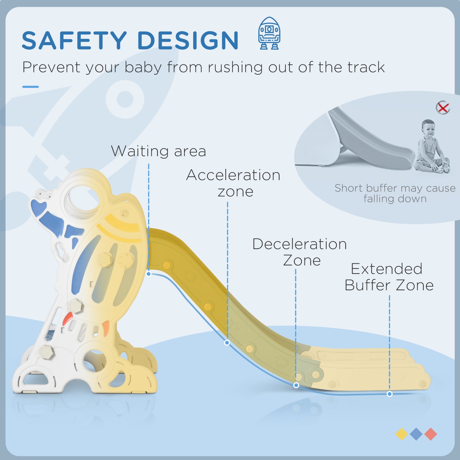 Baby Slide Freestanding Slide For Kids 1.5-3 Years Space Theme | Blue
