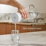 Pitcherpro With Smr, 1.45l Premium Water Filter Pitcher With Instrant Water Filtration