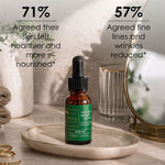 Green Caviar Anti-ageing Peptide Eye Serum 15ml For Anti-ageing And Hydration