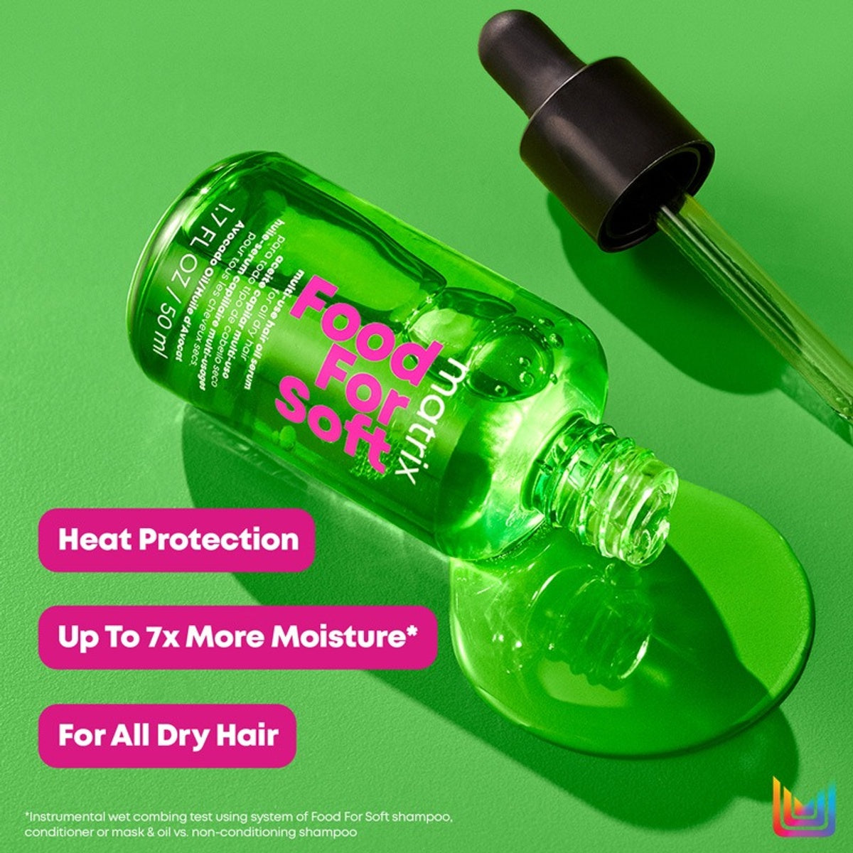 Food For Shampoo 300ml, Conditioner 300ml & Oil 50ml