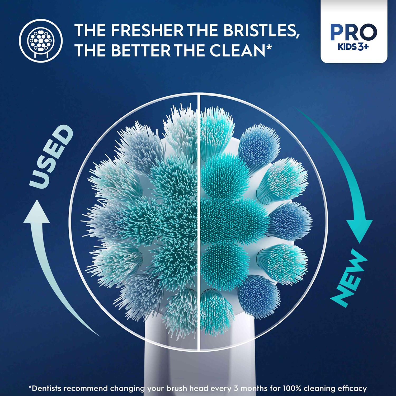 Vitality Pro Disney 100y Edition Electric Toothbrush Gift Set For Kids
